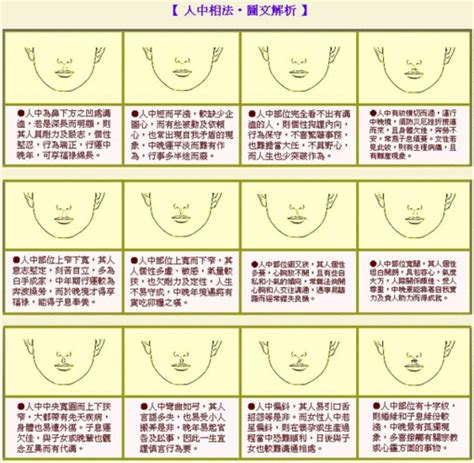 耳垂有線面相|耳垂面相算命图解